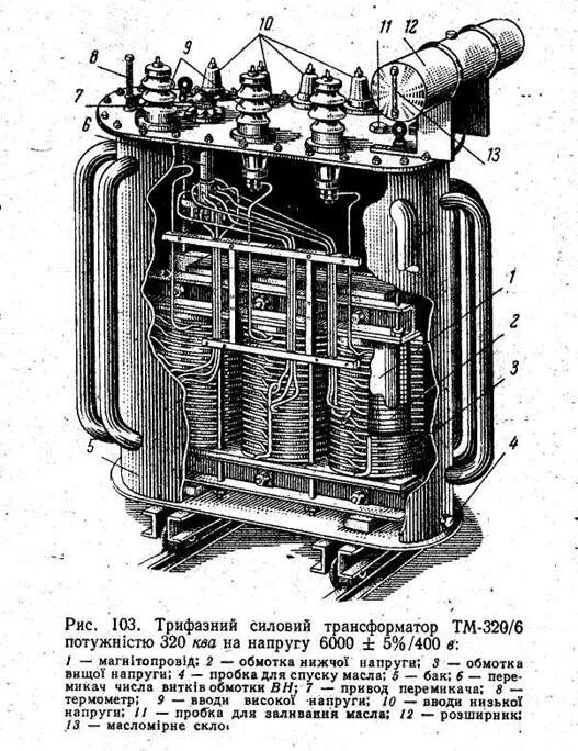 Трансформатор 320