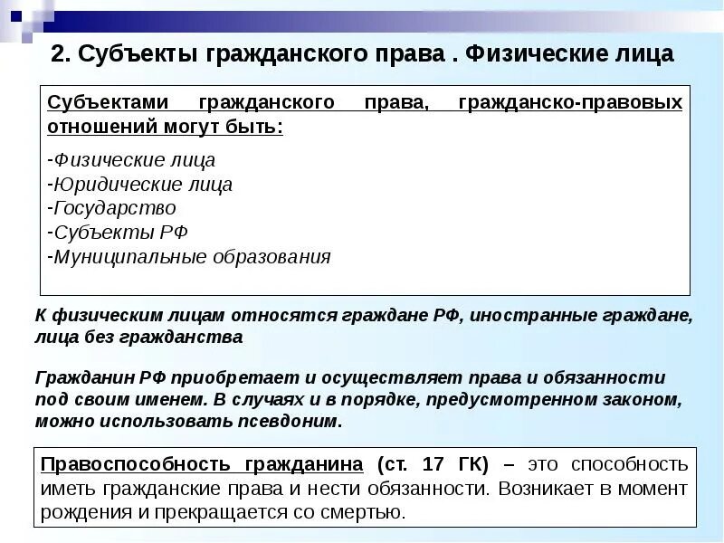 Субъекты гражданско правовых