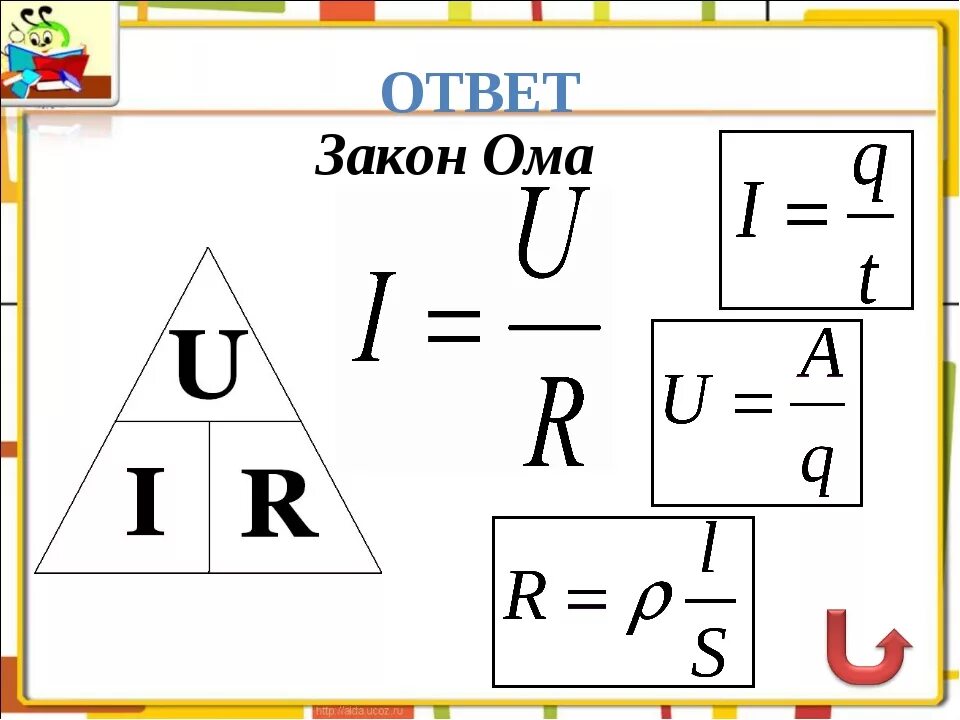 Закон ома картинка. Закон Ома. Формула Ома. Закон Ома в картинках. Закон Ома рисунок.