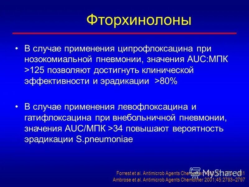 Антибиотики таблица. Фторхинолоны при пневмонии препараты. Фторхинолы список антибиотиков. Фторхинолоны группа антибиотиков. Фторхинолоны при пневмонии препараты.