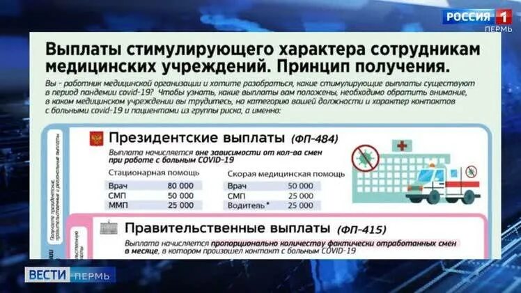 Положены ли выплаты медицинским сестрам. Выплаты медработникам. Выплаты за коронавирус медицинским работникам. Региональные и федеральные выплаты медикам. Социальная выплата медработникам.