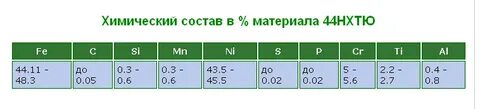 Стать 44