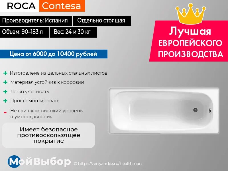 Какую стальную ванну лучше выбрать. Стальные ванны рейтинг лучших производителей. рейтинг стальных ванн по качеству 2019. рейтинг стальных ванн какая лучше. список для ванны.