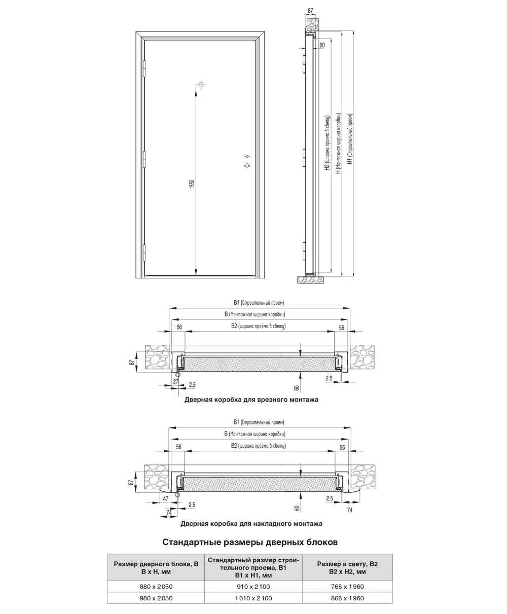 Размеры металлических дверей. Размеры дверной коробки входной металлической двери. Дверной проем размеры стандарт входная дверь. Ширина дверной коробки входной двери стандарт. Дверь входная металлическая размеры стандарт.