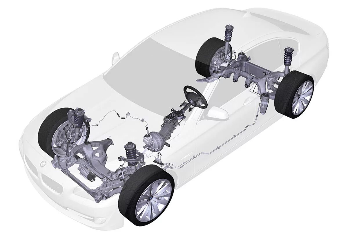 Легковая полный привод. BMW ходовая часть. BMW f10 ходовая, трансмиссия. Ходовая часть автомобиля БМВ f90. Ходовая часть БМВ 840 X Drive.