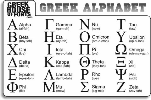 Theta Obsession: Your Ultimate Guide to the 6th Greek Letter