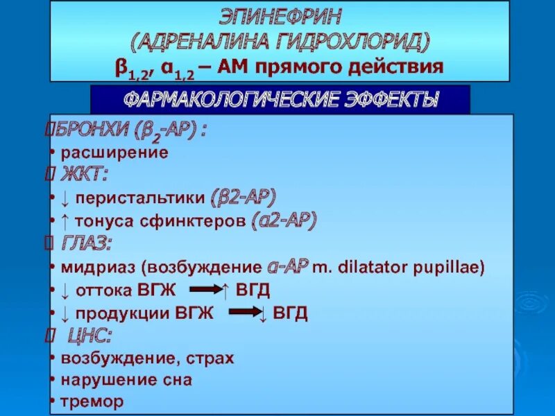 1 адреналина гидрохлорид. Эффекты эпинефрина. Адреналина гидрохлорид фарм эффект. Эпинефрин фармакологические эффекты. Эпинефрин адреналин фармакологические эффекты.