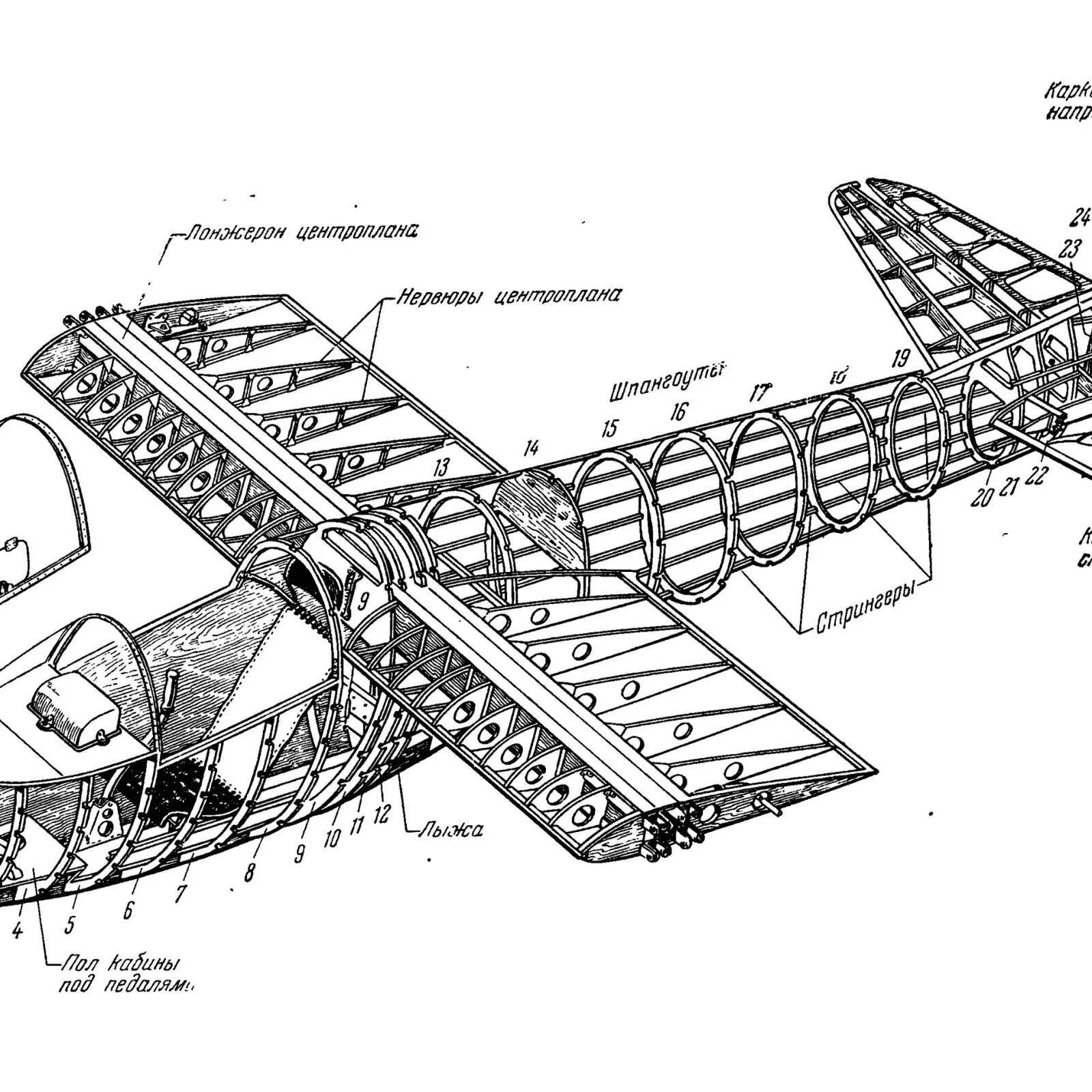 Основные части крыла. А-9 планёр. Планер Компоновочная схема. Планер Антонова а-9. Конструкция планера самолета.