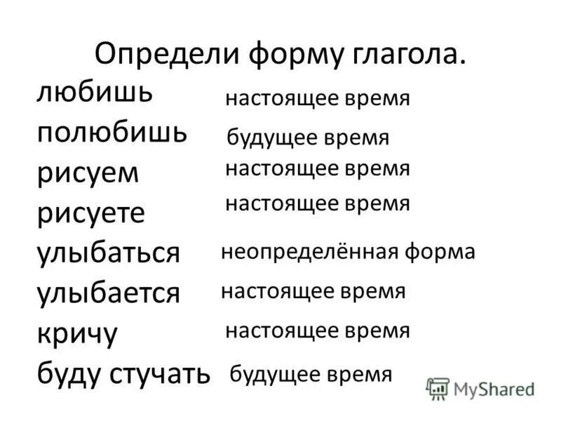 Стучать настоящее время. Стучать форма глагола. Любить это глагол. Глагольные формы кричать.