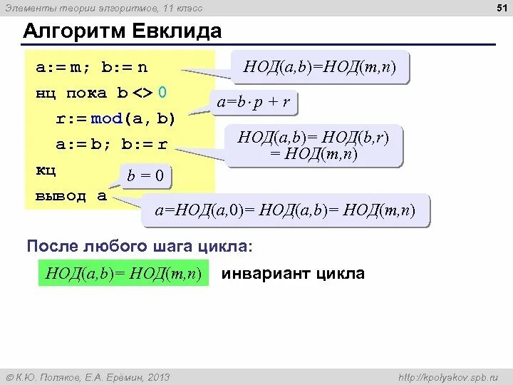 Как найти нод в питоне. Как найти нод в питоне