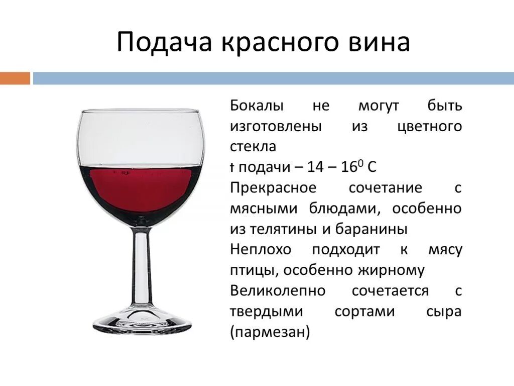 Вина почему и. Бокал для подачи вина. Температура подачи вина. Правила подачи вина. Вино для презентации.