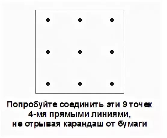 9 Точек соединить 4 линиями прямыми. Соединить квадрат 4 линиями из 9 точек. Девять точек соединить 4 линиями не отрывая. 9 Точек соединить 4 линиями не отрывая руки.