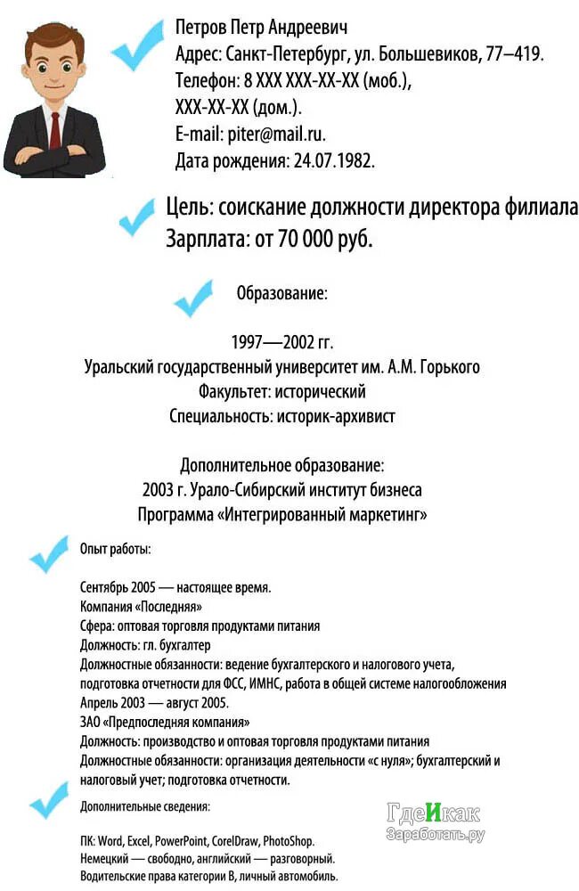 Опыт работы примеры. Как правильно составить резюме для устройства на работу образец. Как написать грамотное резюме на работу образец. Как грамотно составить резюме пример. Как составить грамотное резюме для устройства на работу образец.