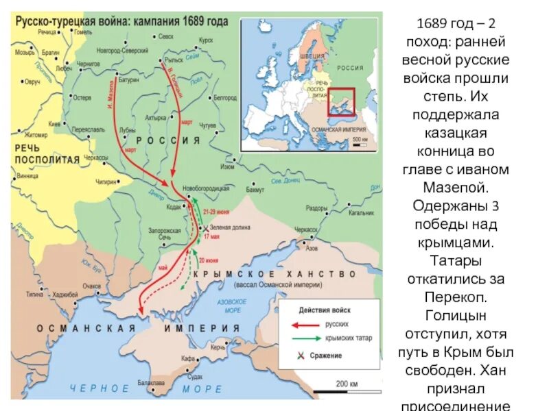 Крымские походы Голицына 1687-1689. Крымский поход Голицына 1689. Азовские походы Голицына 1687-1689. Карта крымские походы 1687-1689.