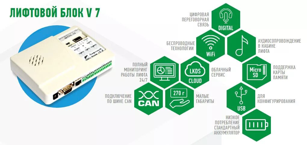 Диспетчерский комплекс Обь лифтовой блок 7.2 расключение. Лифтовой блок v7.2 Обь. Диспетчерский комплекс Обь для лифтов. Диспетчерский комплекс Обь 7.2 схема.