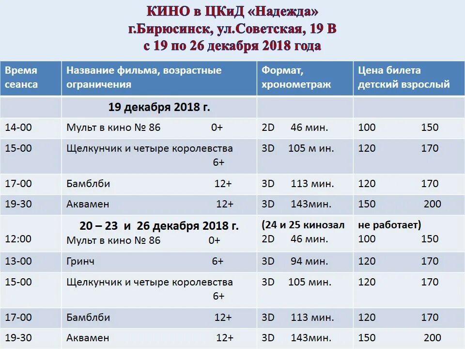 Киноафиша нижневартовск расписание. Кинотеатр Бирюсинск афиша.