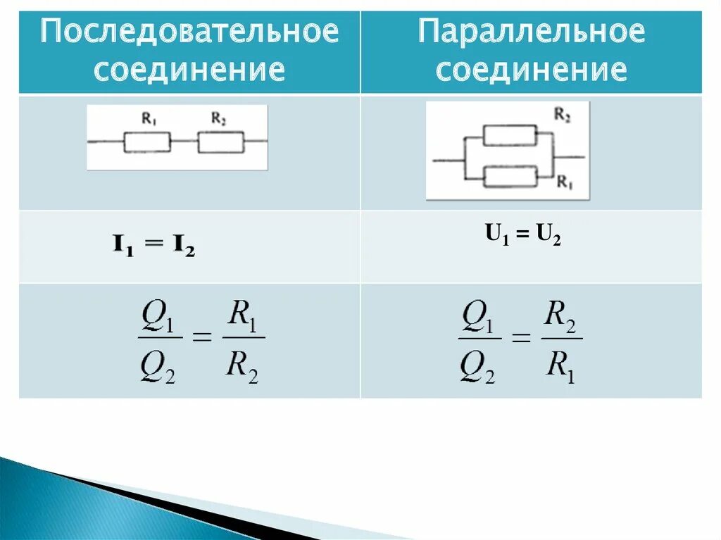 Какая сила тока в параллельном соединении. Параллельное соединение двух проводников. Конденсаторы, параллельное подключение сопротивление. Параллельное соединение проводников формулы. Параллельное соединение сопротивления и емкости.