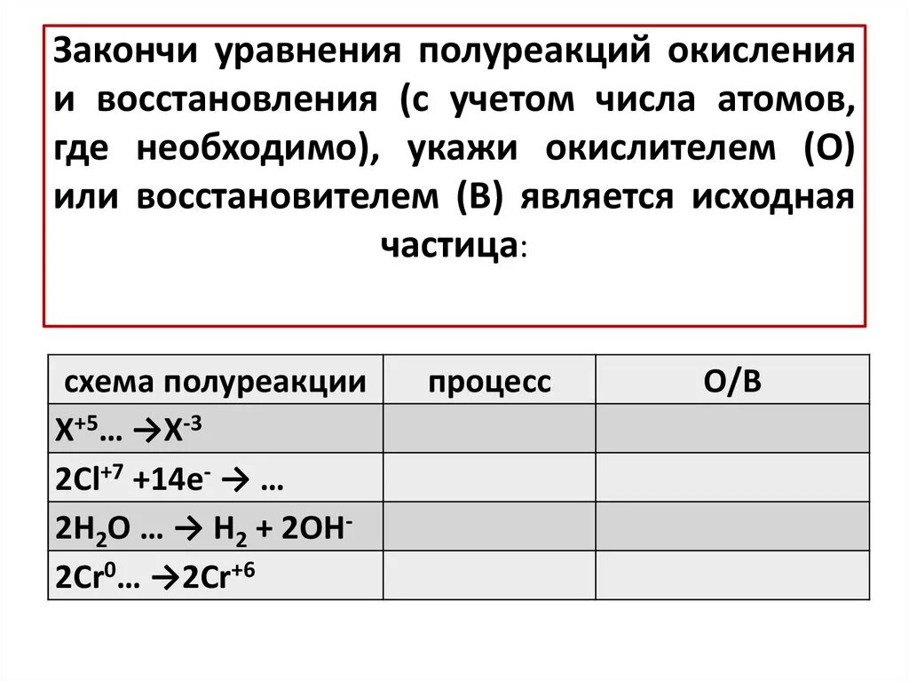 Составить уравнение окисления. Уравнения полуреакций окисления и восстановления. полуреакции окисления и восстановления. уравнение полуреакции восстановления.. уравнение полуреакции окисления и восстановления.