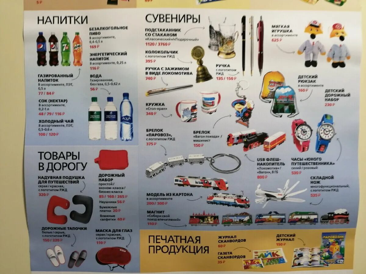 Что взять в поезд зимой. Что взять в поезд зимой