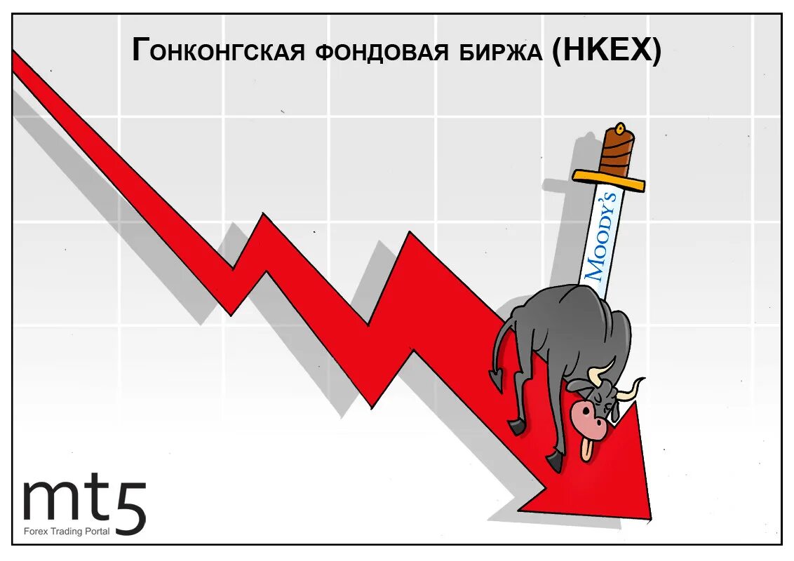 Приколы трейдера. Эволюция трейдера. Шутки про трейдинг. Форекс приколы. Шутки про трейдеров.