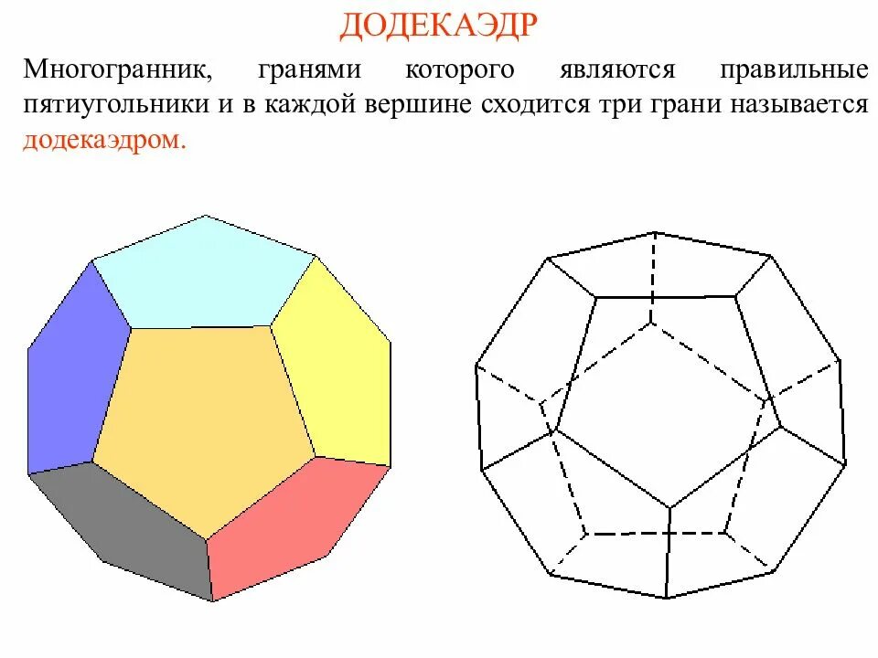Плоские многоугольники из которых состоит поверхность многогранника. Правильный додекаэдр правильные многогранники. Правильный многоугольник гексаэдр. Додекаэдр Пифагора. Додекаэдр правильный многогранник схема.