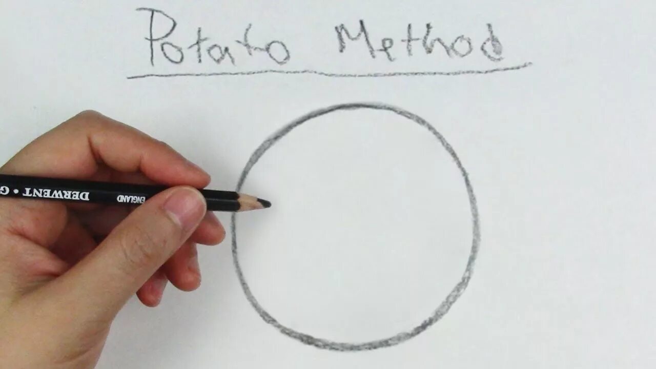 Circle how long. Рисунки карандашом в кружочке. perfect circle draw. how to draw a perfect circle 2009.