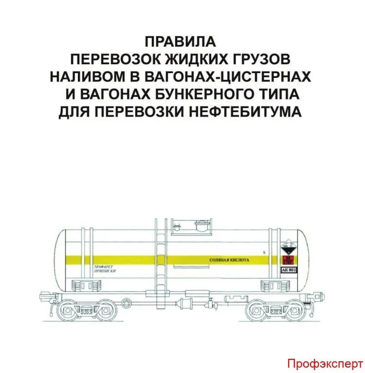 Налив опасных грузов в цистернах. Вагон бункерного типа для перевозки нефтебитума. перевозки жидких грузов наливом. правила перевозок опасных грузов наливом в вагонах цистернах. правила перевозок жидких грузов наливом в вагонах-цистернах.