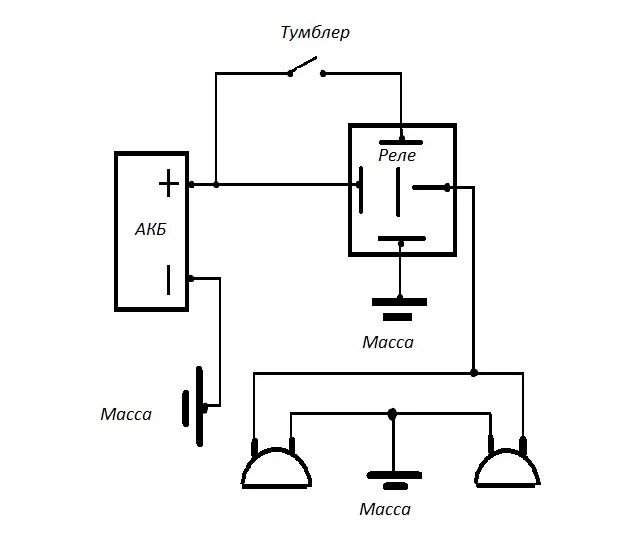 Схема подключения противотуманных фар через реле. Схема подключения реле противотуманных фар 5 контактное. Схема подключения реле противотуманных фар. Подключение противотуманных фар через реле. Как подключить птф через реле