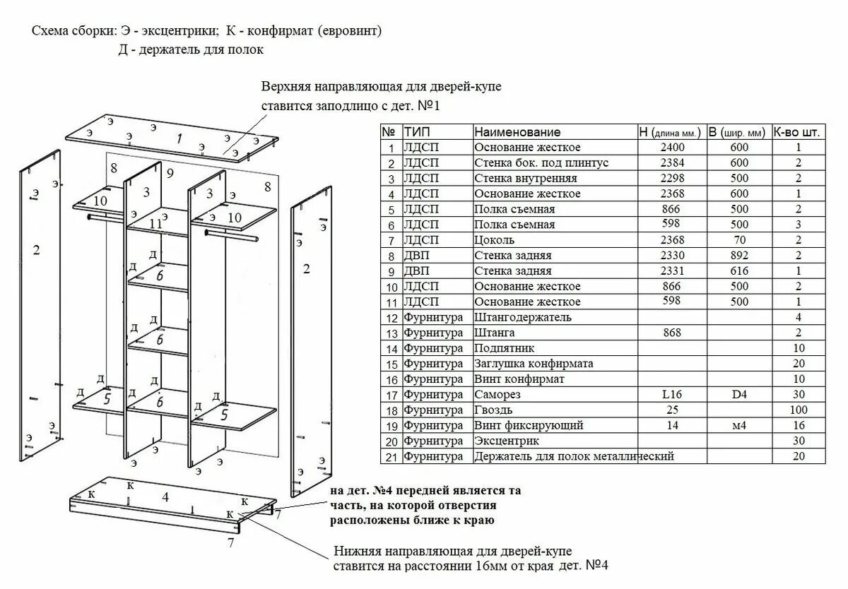 Сколько собирать шкаф. Шкаф-купе маэстро 1700х2200х610 сборка. Шкаф Феникс 1.7 схема сборки. Шкаф СП 42 сборка схема. Шкаф "Октава" 2с схема сборки.