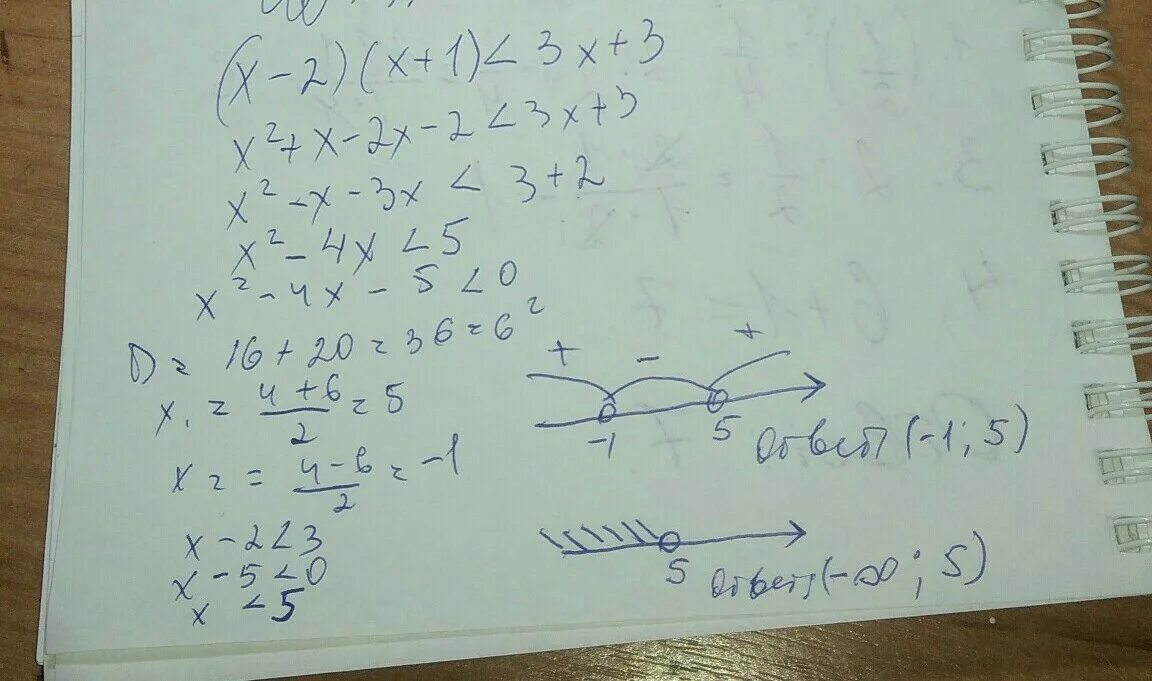 (X-2)^3. Равносильные неравенства. (X-2)(X-3) неравенства. Равносильны ли неравенства (x + 2).