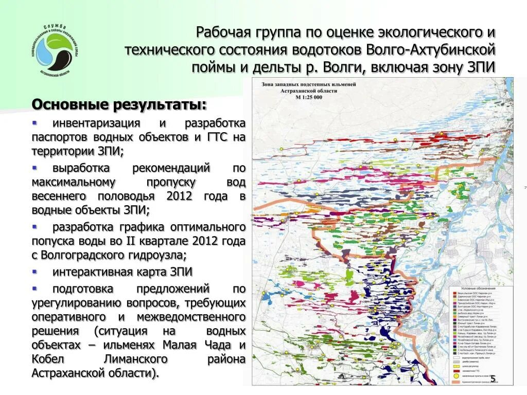 Экологическая оценка воды. Охрана окружающей среды Астраханской области. Экологическая оценка водных объектов. Экологическое состояние окружающей среды Астраханской области. Экологическая реабилитация водных объектов.