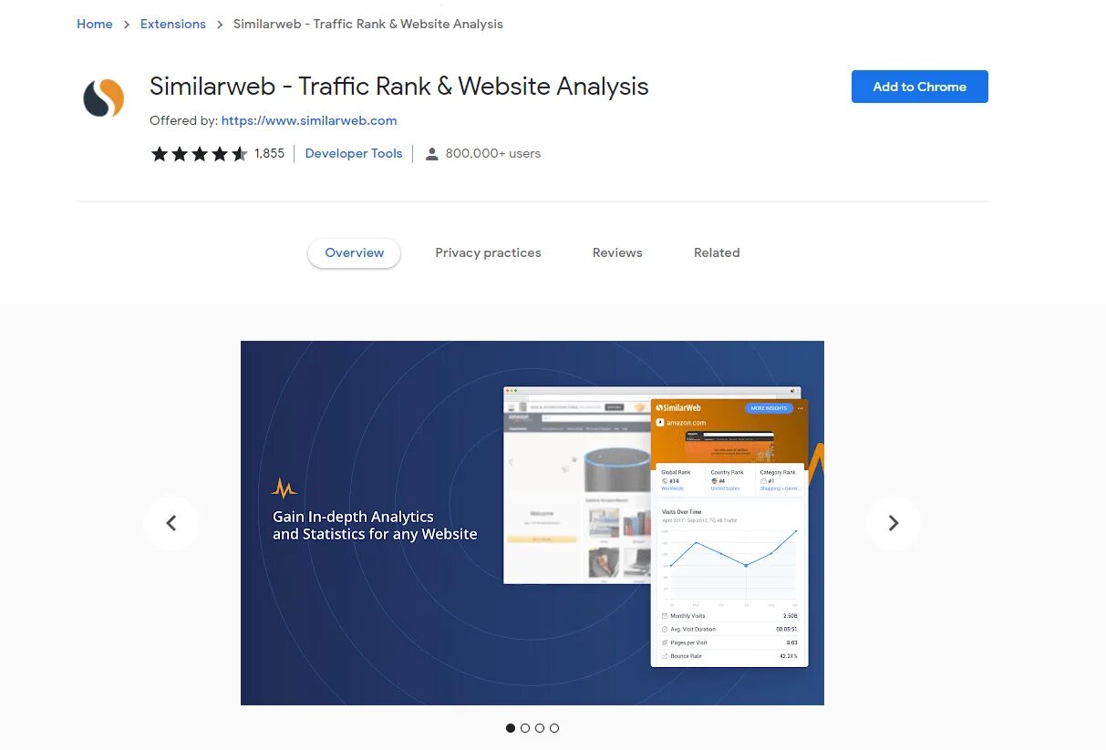 Chrome webstore extension