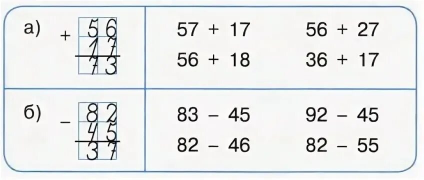 Урок 23 решение. Примеры в столбик 2 класс с ответами. Примеры 23. Примеры столбик в уме 2 класс с ответами. Петерсон 2 класс математика примеры в столбик по математике.