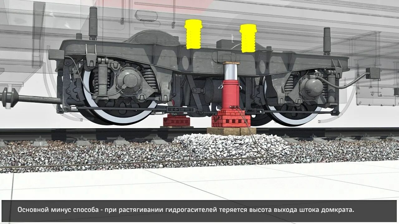 Что запрещается делать при подъемке пути домкратами