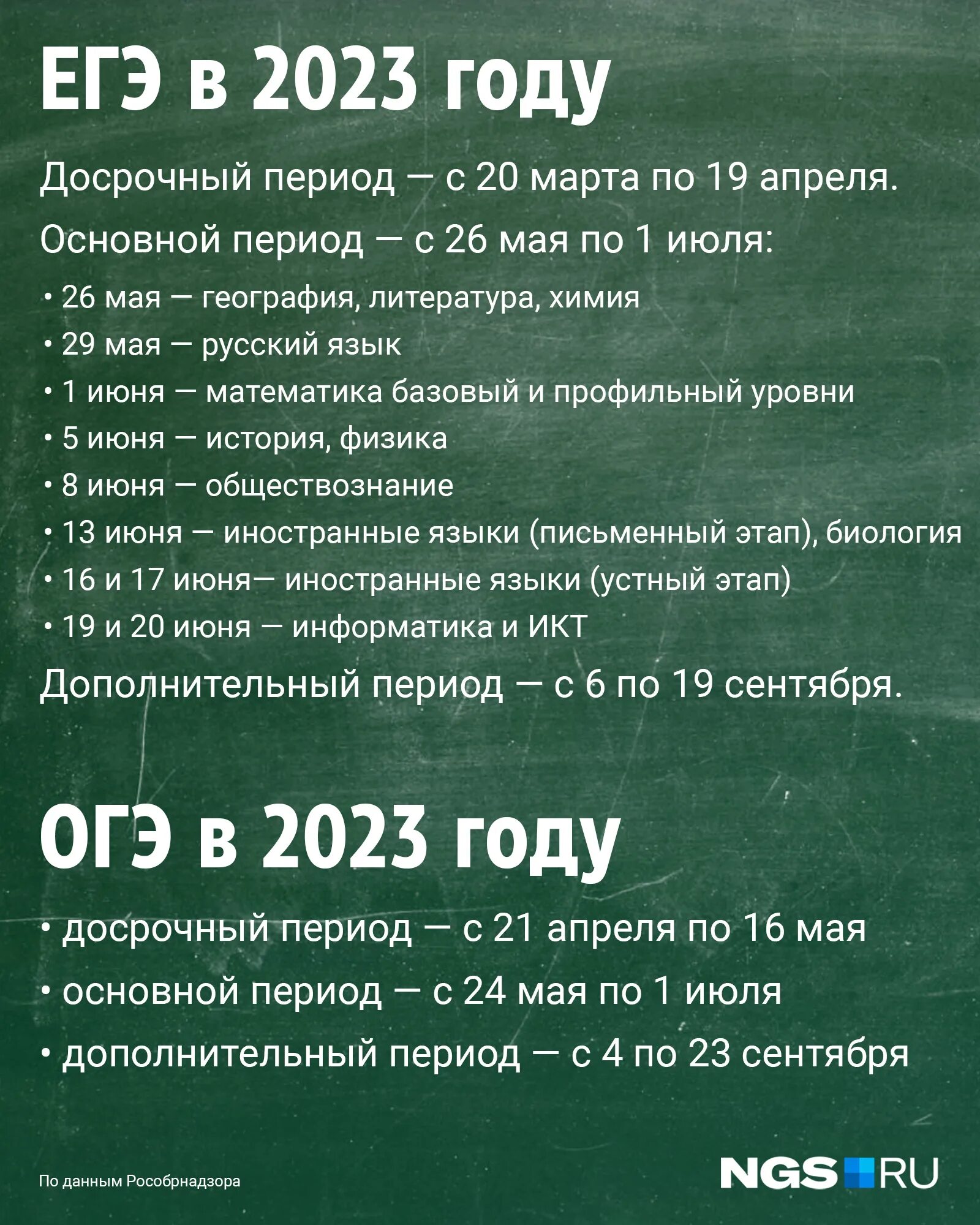 Егэ 2023 русский читать. График ОГЭ И ЕГЭ 2023. Расписание ОГЭ И ЕГЭ 2023. Расписание ЕГЭ 2023. Расписание экзаменов 2023.