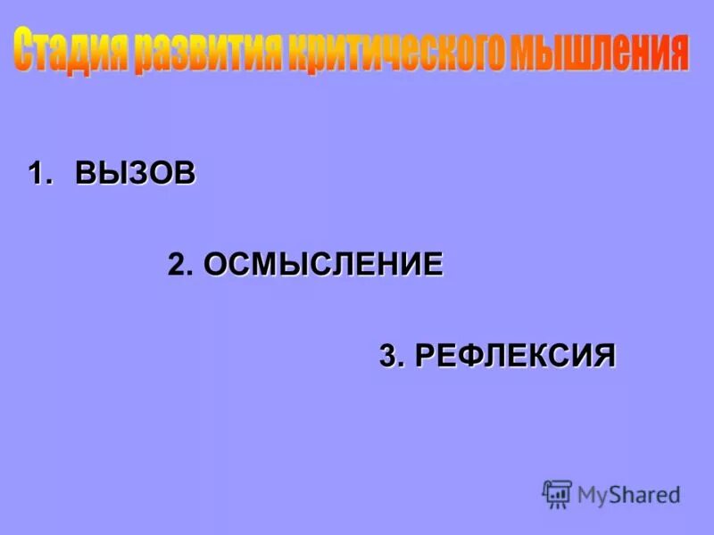 Кластер рефлексия. Вызов осмысление рефлексия. Критическое мышление – вызов, осмысление, рефлексия. Вызов осмысление на русском языке-. Вызов осмысление.