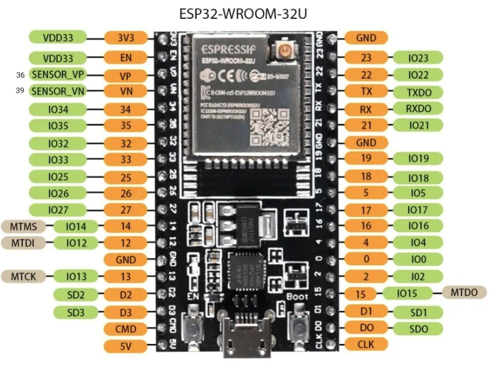 Esp wroom 32 arduino ide. Esp32 wroom32. esp32 esp-32s. esp32 wroom 32 38 pin. esp32-wroom-32u.
