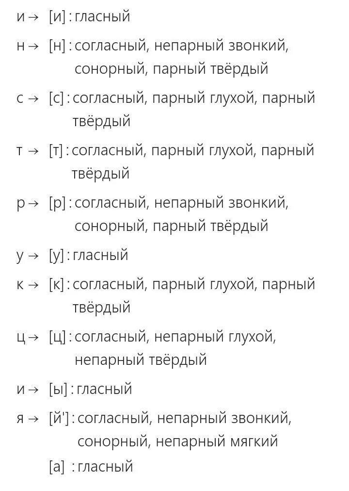 Шмель звуко. Разбор слова Шмель. Звука буквный разбор слова Шмель. Шмель звуко-буквенный разбор. Буквенный разбор слова Шмель.