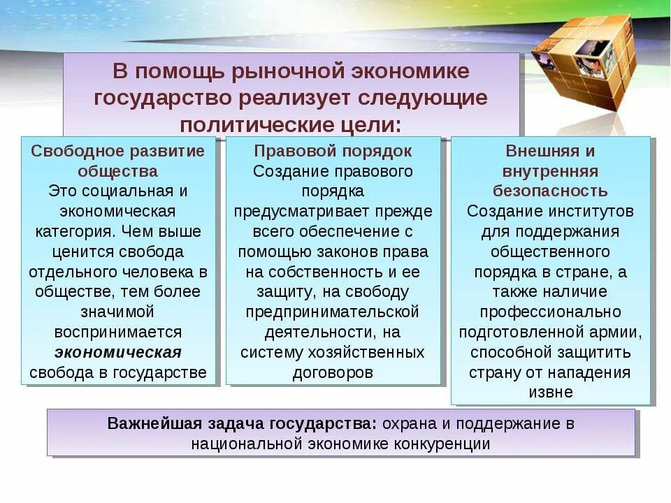 Государство экономическая категория. Нужна ли рынку помощь государства. Государство в рыночной экономике. Нужна ли рынку помощь государства кратко. Нужна ли экономике помощь государства.