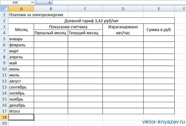 Таблица учета электроэнергии по месяцам. Таблица для записи показаний счетчиков воды и электроэнергии. Таблица для записи коммунальных платежей. Таблица показания счетчиков воды и электроэнергии. Как сделать ежемесячный