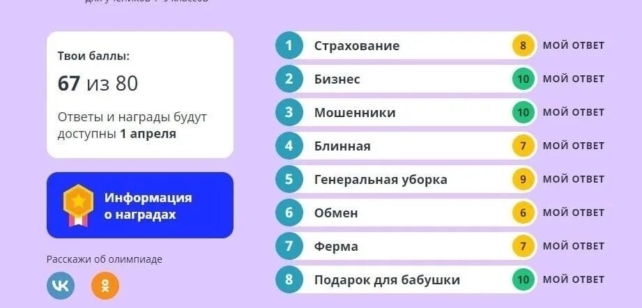 Финансовая грамотность 10 класс учи ру. Финграмотность учи.ру.