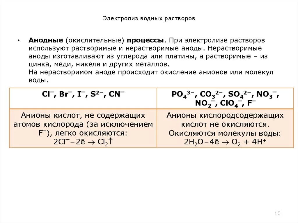 Водный раствор бромида меди ii подвергли электролизу. Анодные процессы расплавов. Alf3 электролиз водного раствора. Электролиз теория для ЕГЭ. Электролиз растворов анод таблица.