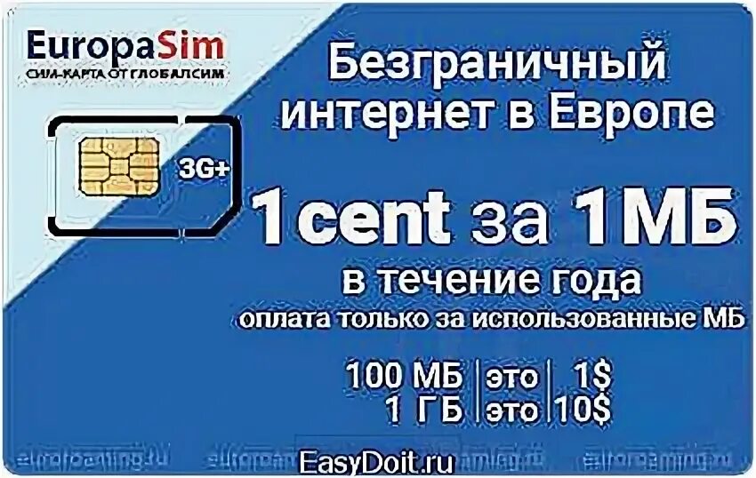 Сеть без сим карты. Телефон без сим карты. как позвонить без сим карты. вайбер на сим карту. серийный номер sim-карты (без 8970199).