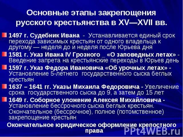 Этапы закрепощения крестьян в России. Этапы закрепощения крестьянства. Основные этапы закрепощения крестьян в России в XV-XVII ВВ. Oсновные этапы закрепощения крестьян на Руси.. Почему дворяне требовали закрепощение крестьян