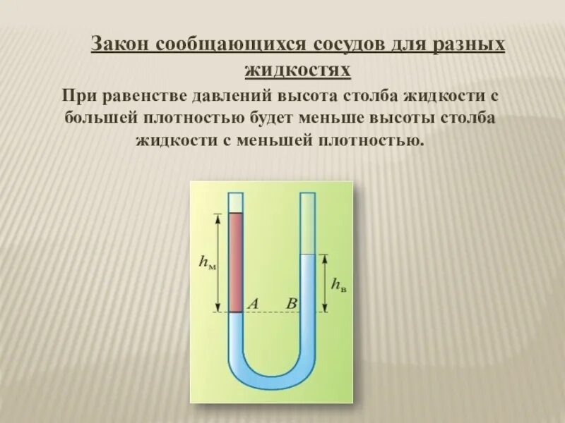 Сообщающиеся сосуды формулы 7 класс. Сообщающиеся сосуды физика 7 класс формулы. Закон сообщающихся сосудов 7 класс. Закон сообщающихся сосудов 7 класс физика. Условие равновесия жидкости в сообщающихся сосудах