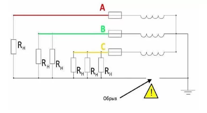 Обрыв фазного провода в трехфазной сети схема. Обрыв нуля в трехфазной сети. Обрыв нуля в трехфазной сети перекос фаз. Обрыв фазного провода в трехфазной сети. Состоит из четырех фаз