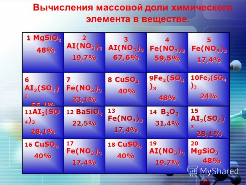 Метасиликат магния. Задания на определение степени окисления. Гидроксид кальция взаимодействует с веществами. Mg(hco3)2 это соль. Mgsio3 это соль.