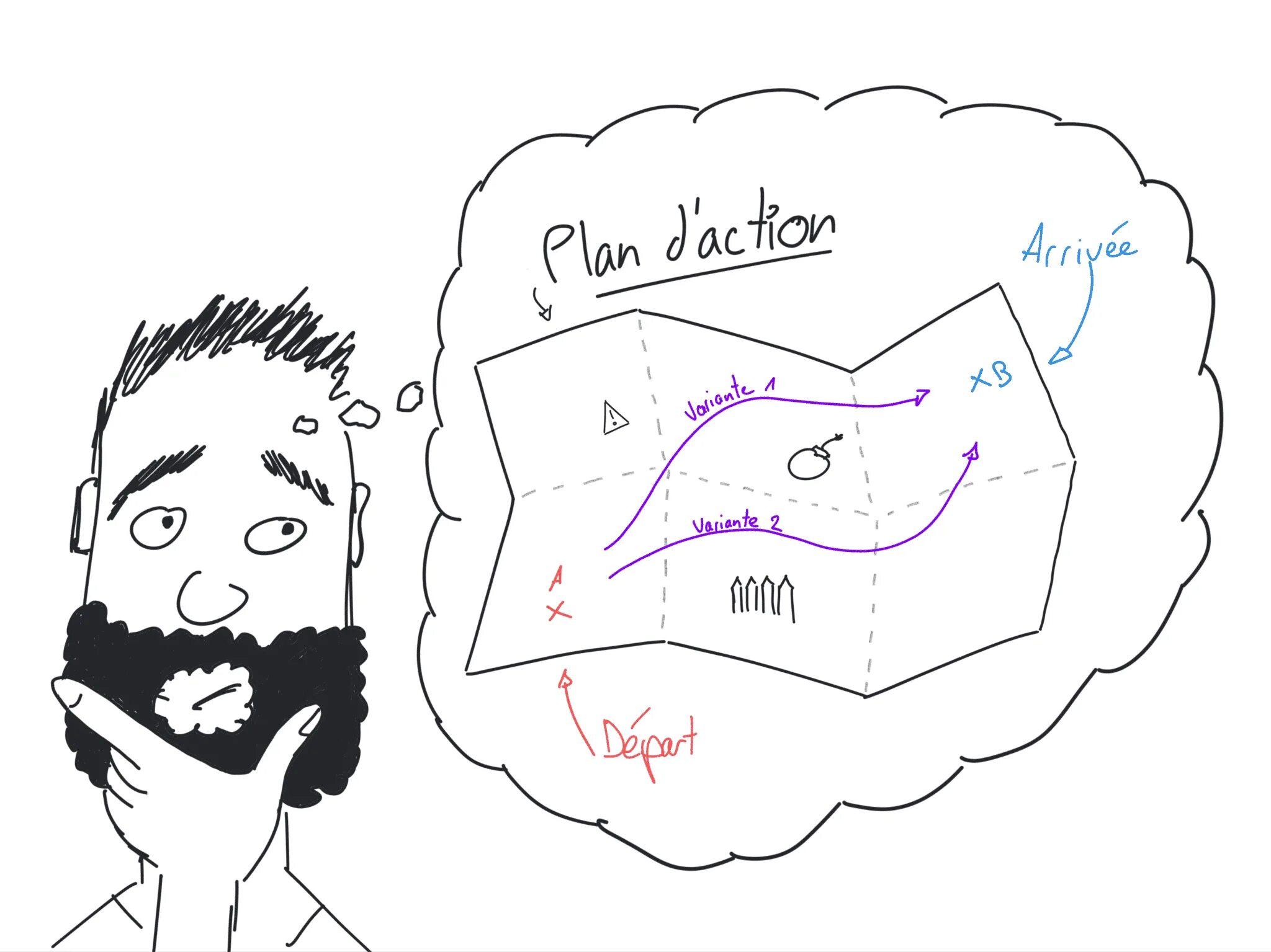 План картинка. Action Plan. Блоггер Plan d. План работы картинка.