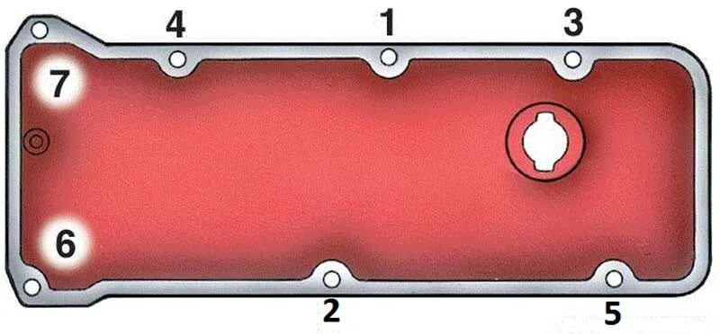 Протяжка гбц 2106. Затяжка болтов клапанной крышки ваз 2107. протяжка клапанной крышки ваз 2101. протяжка клапанной крышки ваз 2107. порядок затяжки гаек клапанной крышки ваз 2107.