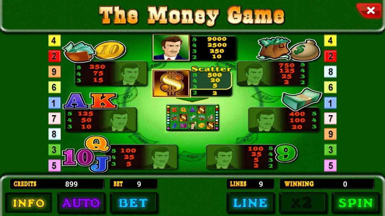 Money game 3. Игра деньги. The money game Slot. Novomatic the money game. Старые игры про деньги.